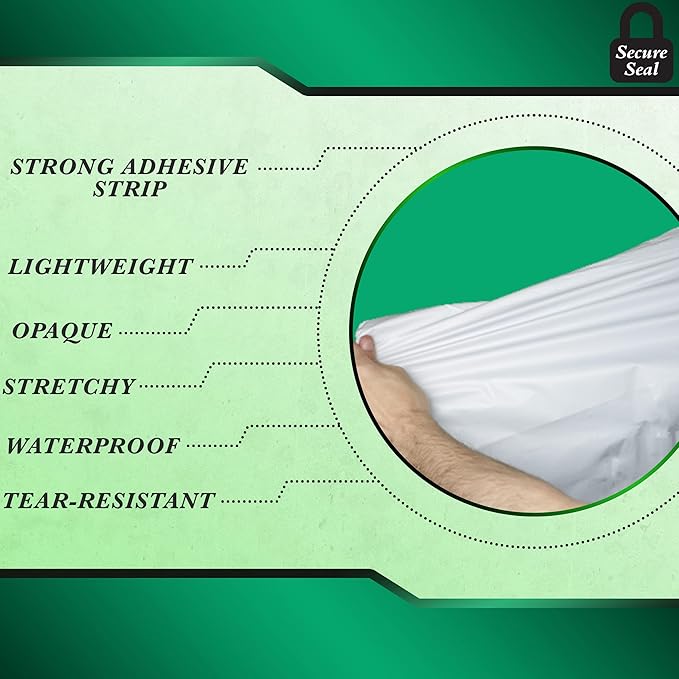 2000 Pack Secure Seal White Poly Mailers - 5x7 Safe Shipping Bags - E-Commerce Self Sealing 2 Mil Poly Envelopes