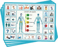 4 Pcs 15''x 11''Nonverbal Communication Board,for Patient、Stroke Therapy Equipment for Adults、AAC Device for Autism、Communication Board for Nonverbal People（no Handle）