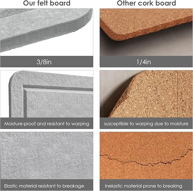 Large Bulletin Board - 60 x 36 Inches, Decorative Felt Pin Board for Wall - 5' x 3' Foldable Photo Display Board with Self-Adhesive Tape, Includes 20 Push Pins - Light Gray